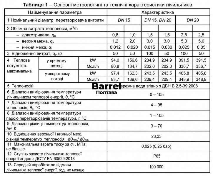 Лічильник тепла Metron UHM DN15 0,6 м&sup3;/год M-Bus, ультразвуковий 1516 фото