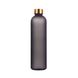 Пляшка для води Refill 1000 мл з тритану чорна 5047 фото 1