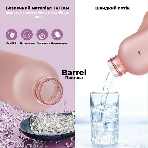 Пляшка для води Refill на 1000 мл розова з тритану 5049 фото