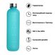 Пляшка для води Refill 1000 мл з тритану бірюзова 5050 фото 3