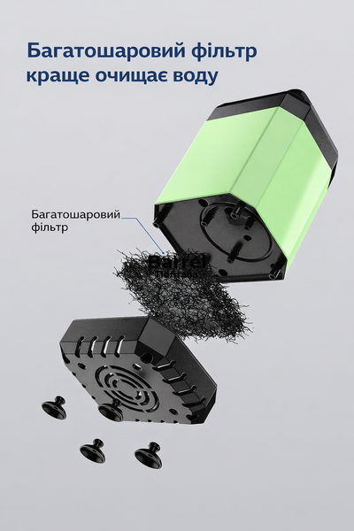 Портативний туристичний душ на акумуляторі для кемпінгу, дачі та подорожей з функцією повербанка + ТЕН (220В) 633 фото