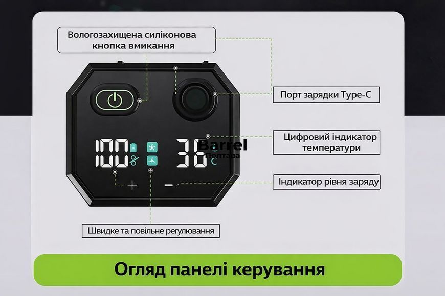 Портативний туристичний душ на акумуляторі для кемпінгу, дачі та подорожей з функцією повербанка + ТЕН (220В) 633 фото